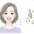 健康ボイトレ会 さんのプロフィール写真